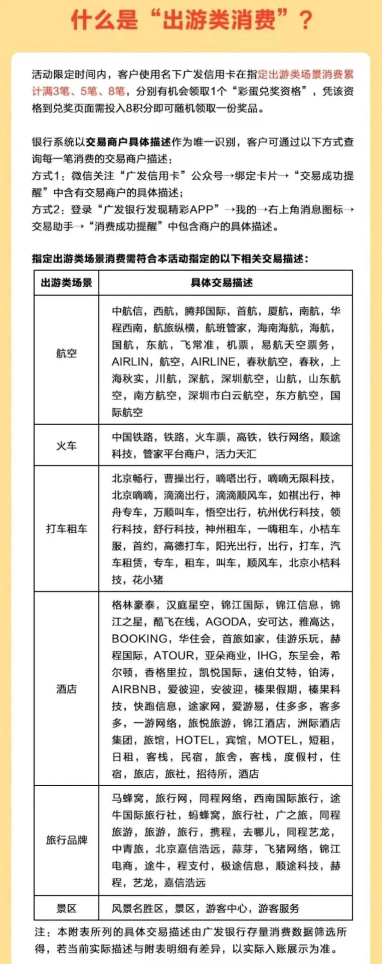 广发新活动上线，速度走起