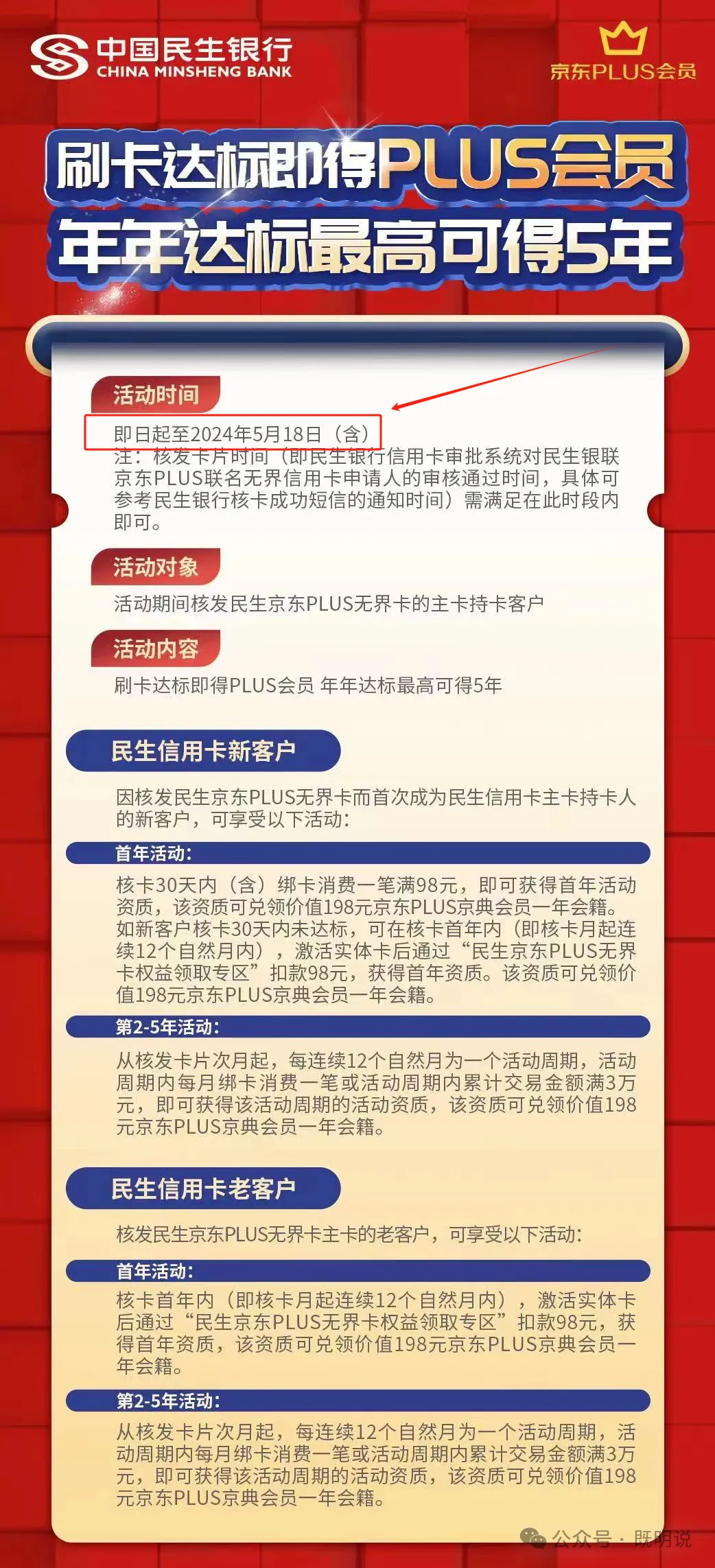 民生银行京东PLUS联名信用卡介绍，最高撸5年京东会员
