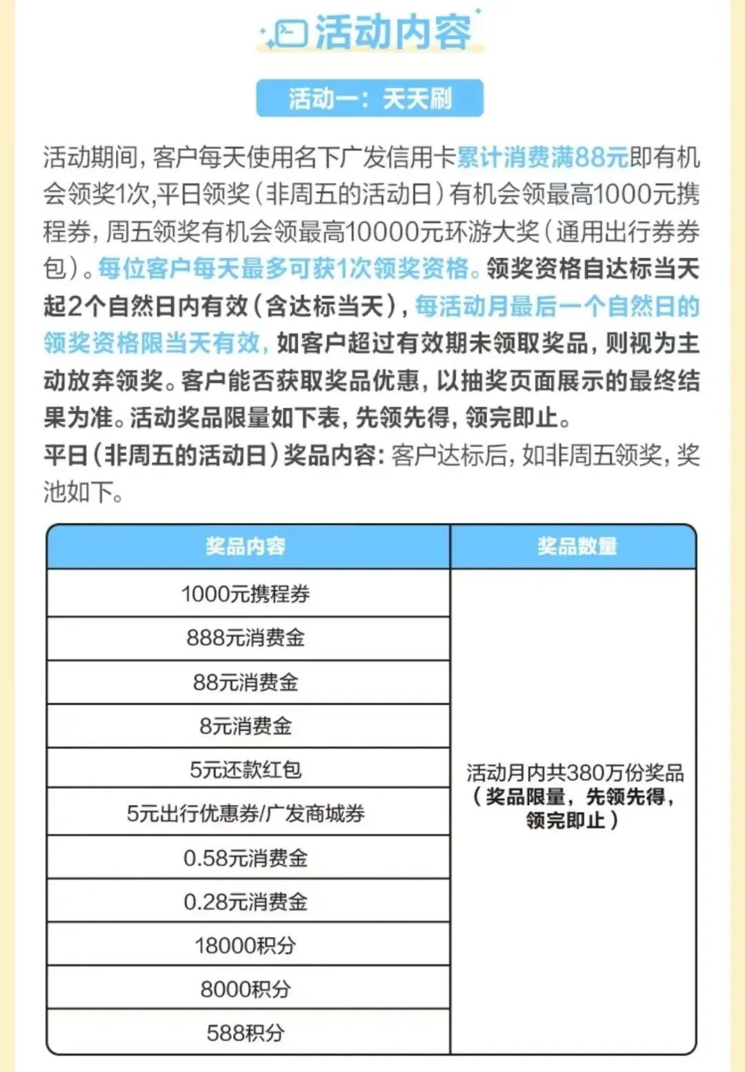 广发超级刷刷刷活动升级，最高奖励5位数