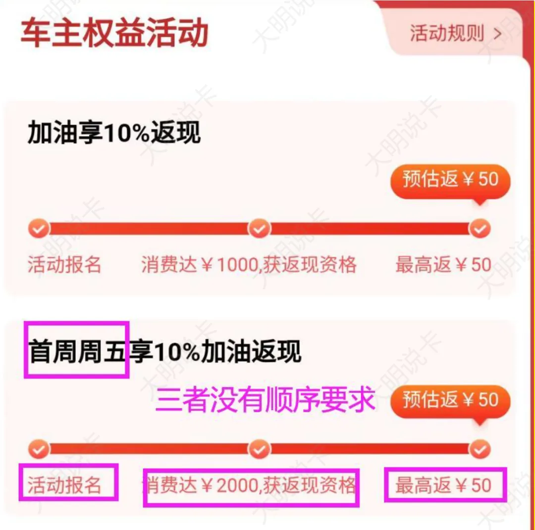 广发周五撸200元返现