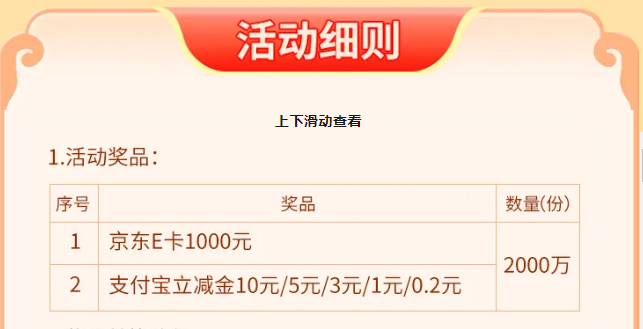 邮储借记卡每周消费68元抽最高1000元京东E卡