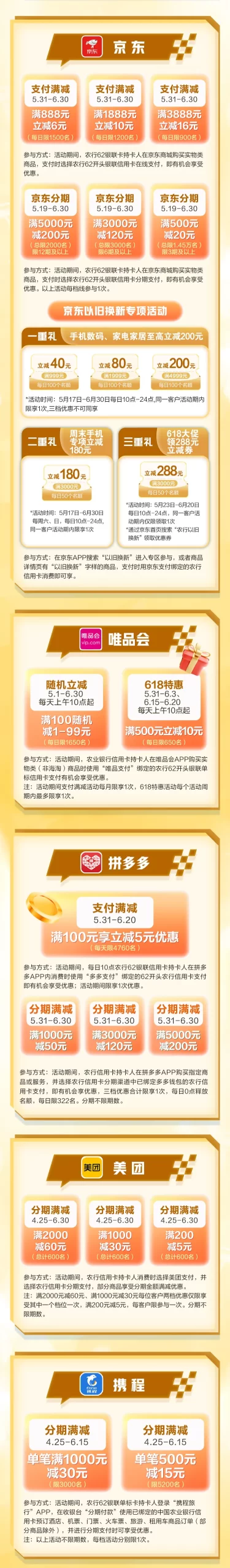 618：农业银行信用卡多平台随机立减活动汇总