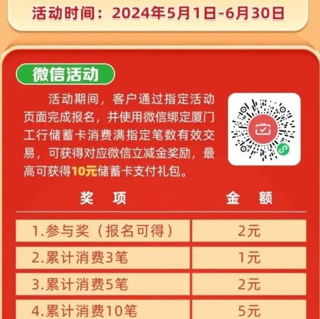 工商银行月月刷（多个地区码合集）