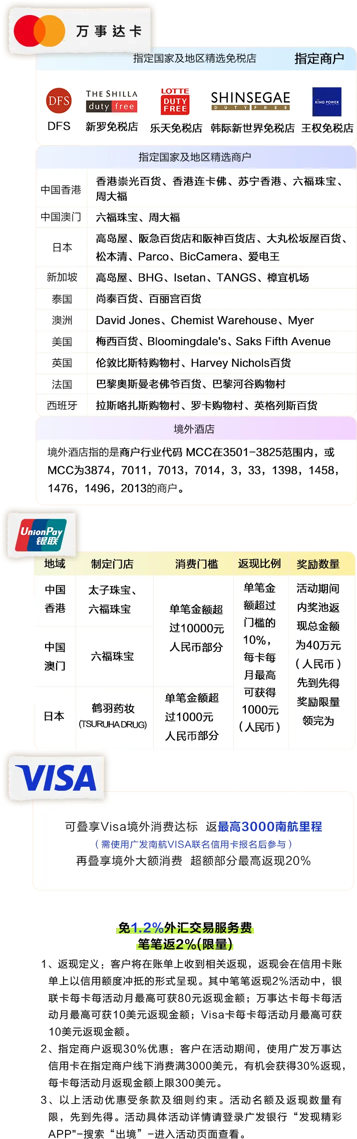 广发超级刷刷刷活动攻略：赢万元环游金