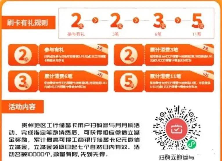 工商银行月月刷（多个地区码合集）