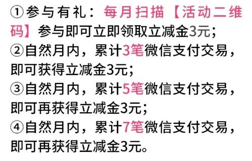 海南农信银行月月刷12元