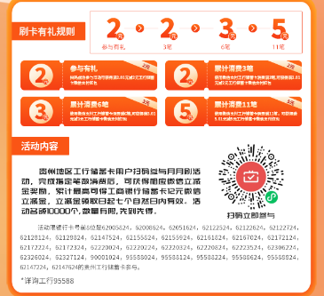 贵州工商银行月月刷12元
