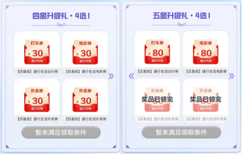 建行星级客户生日礼详解