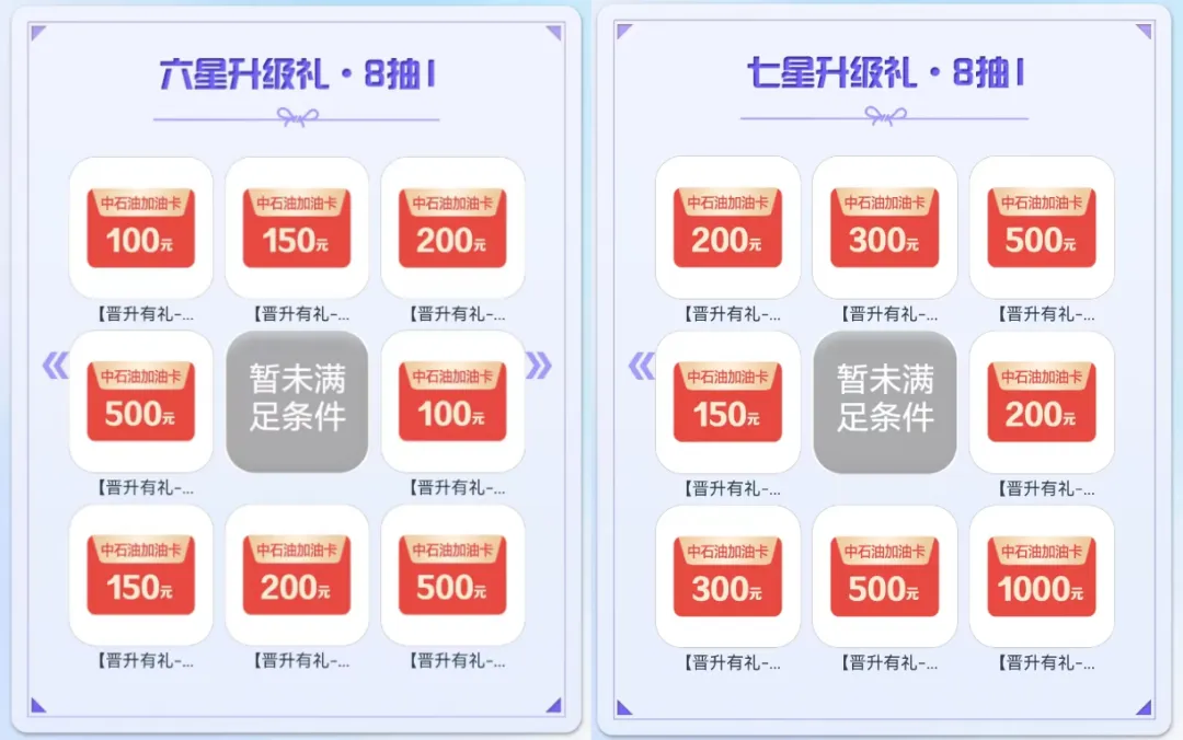建行星级客户生日礼详解