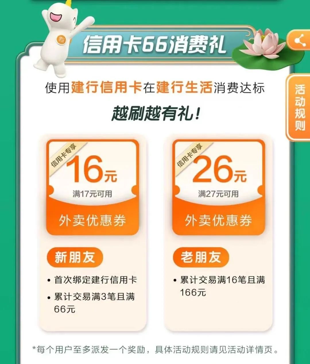 建行生活消费达标领无门槛外卖券