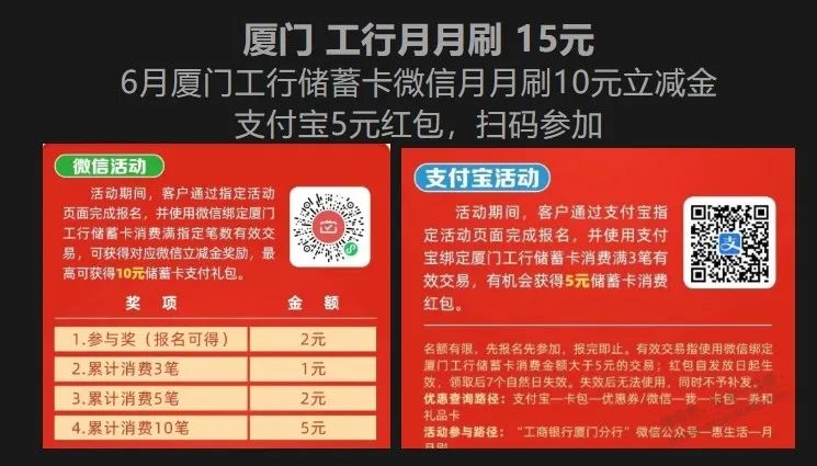 6月30多家银行月月刷活动合集