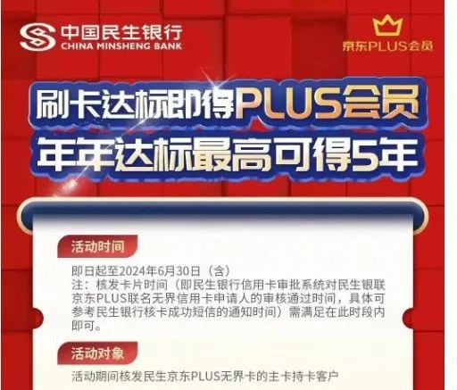 提醒：民生京东plus联名卡权益调整