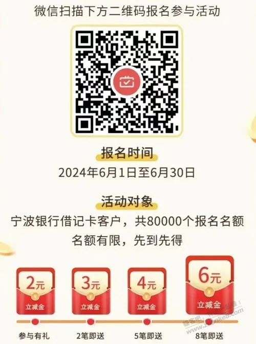 宁波银行月月刷最高15元立减金