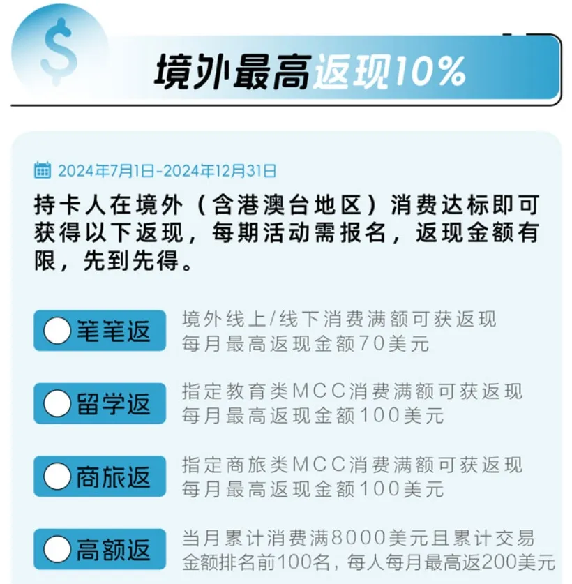 返现10%！中信万事达i白金卡开放网申