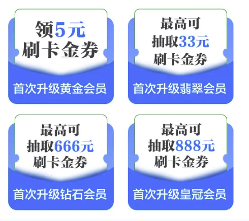 农业银行 6日超级会员日 抢6%返现