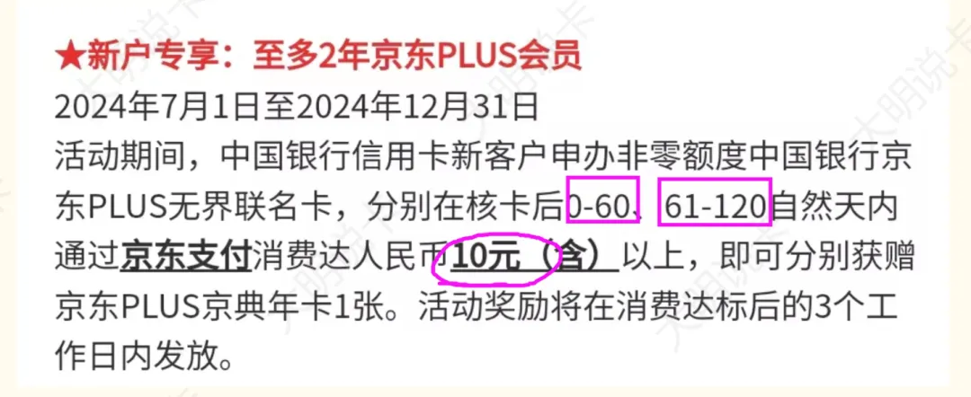 中国银行京东PLUS联名卡：2年京东会员+首绑30立减金+消费达标赠110元e卡