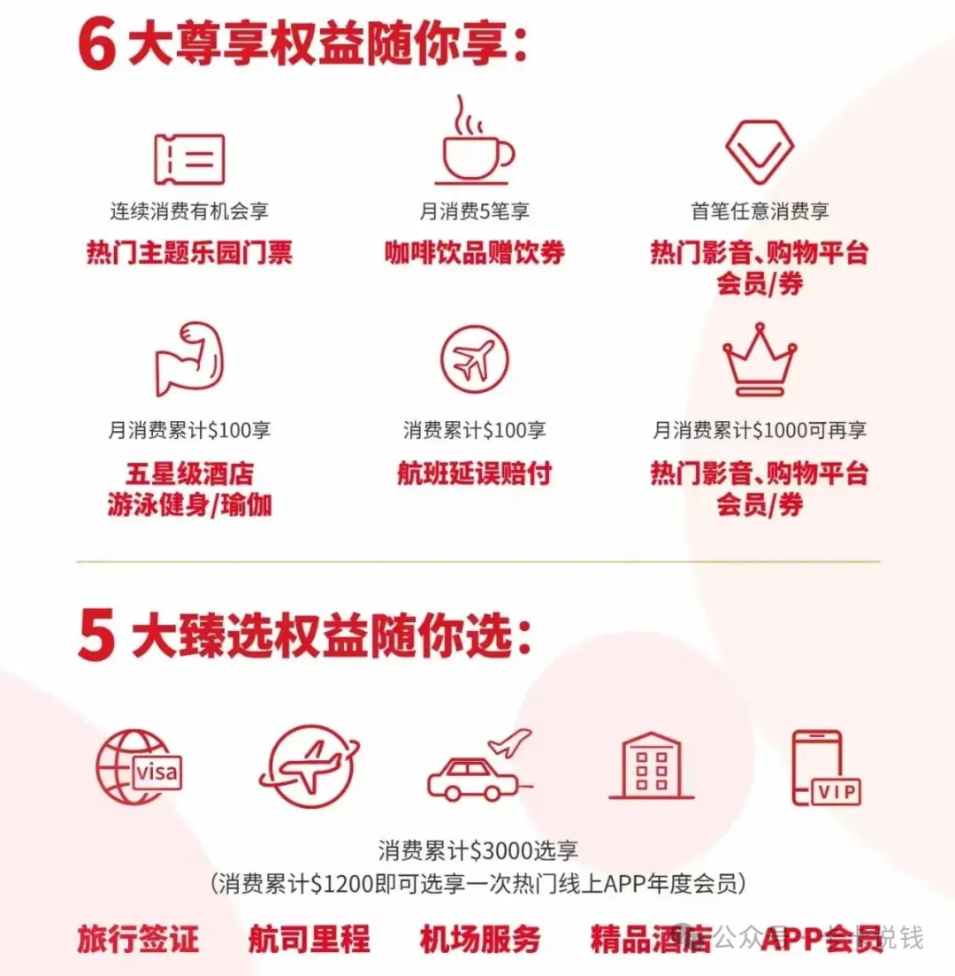 汇丰银行信用卡权益介绍