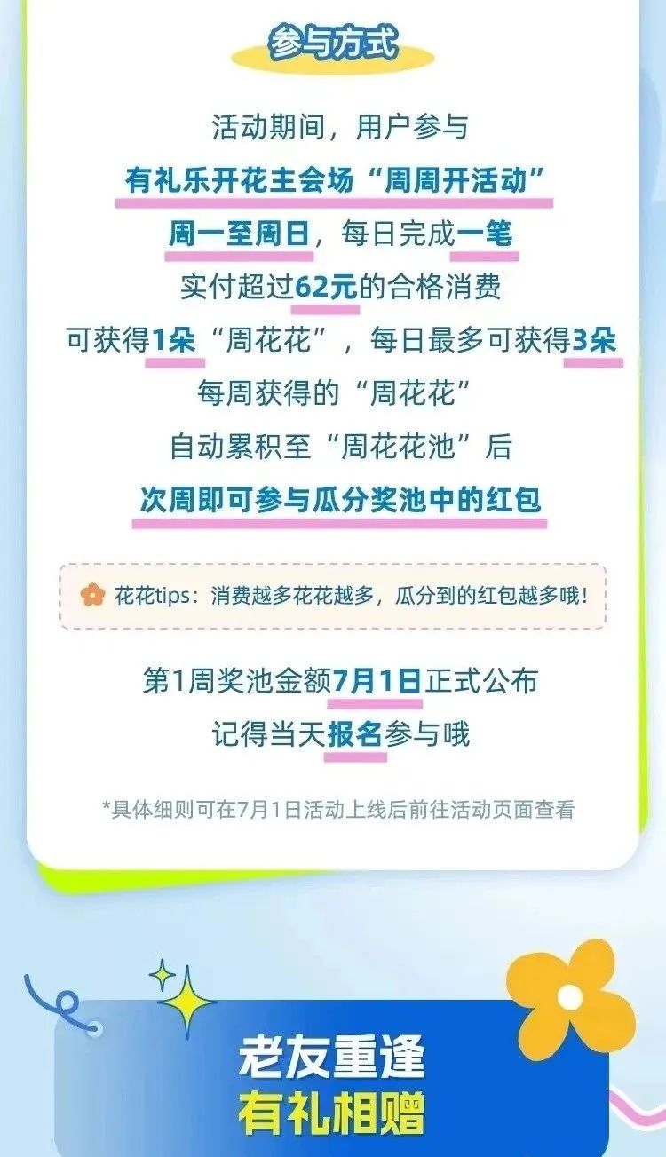 云闪付“有礼乐开花”新一期活动攻略