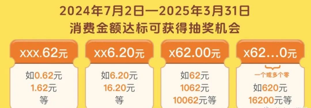银联62欢乐购最简单达标方式