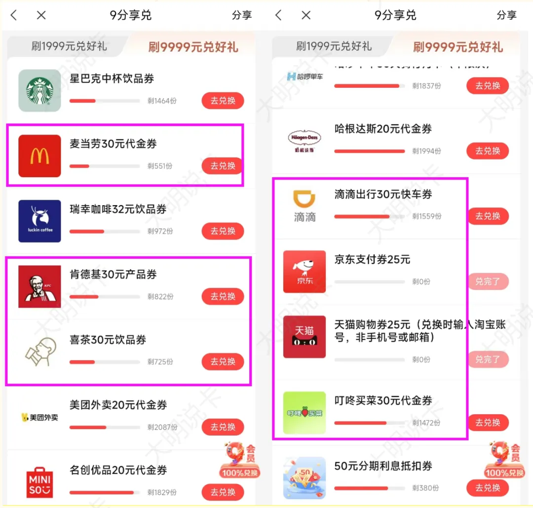 注意：中信9分享兑规则修改