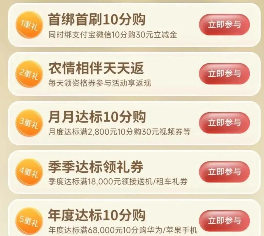 农行万事达全球支付白金卡权益介绍（免年费福利好）