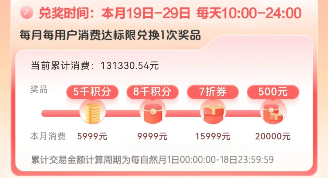 中信最高500支付券