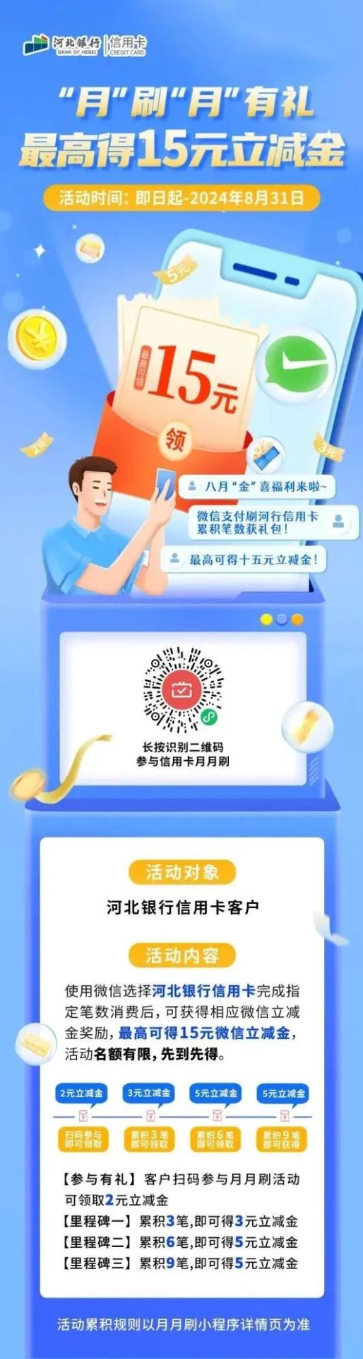 河北银行信用卡月月刷15元