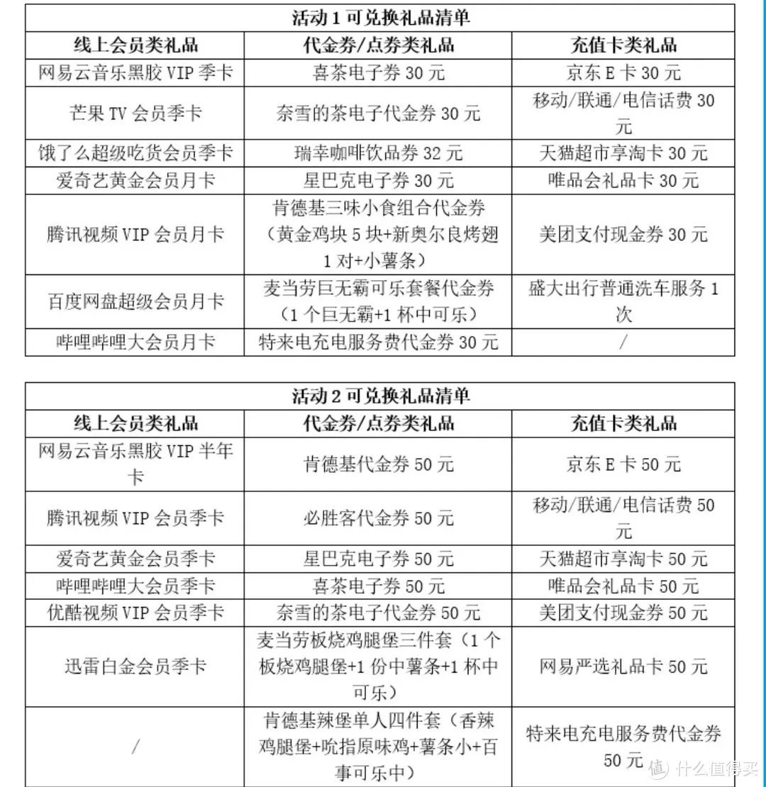 9月中行常规活动汇总