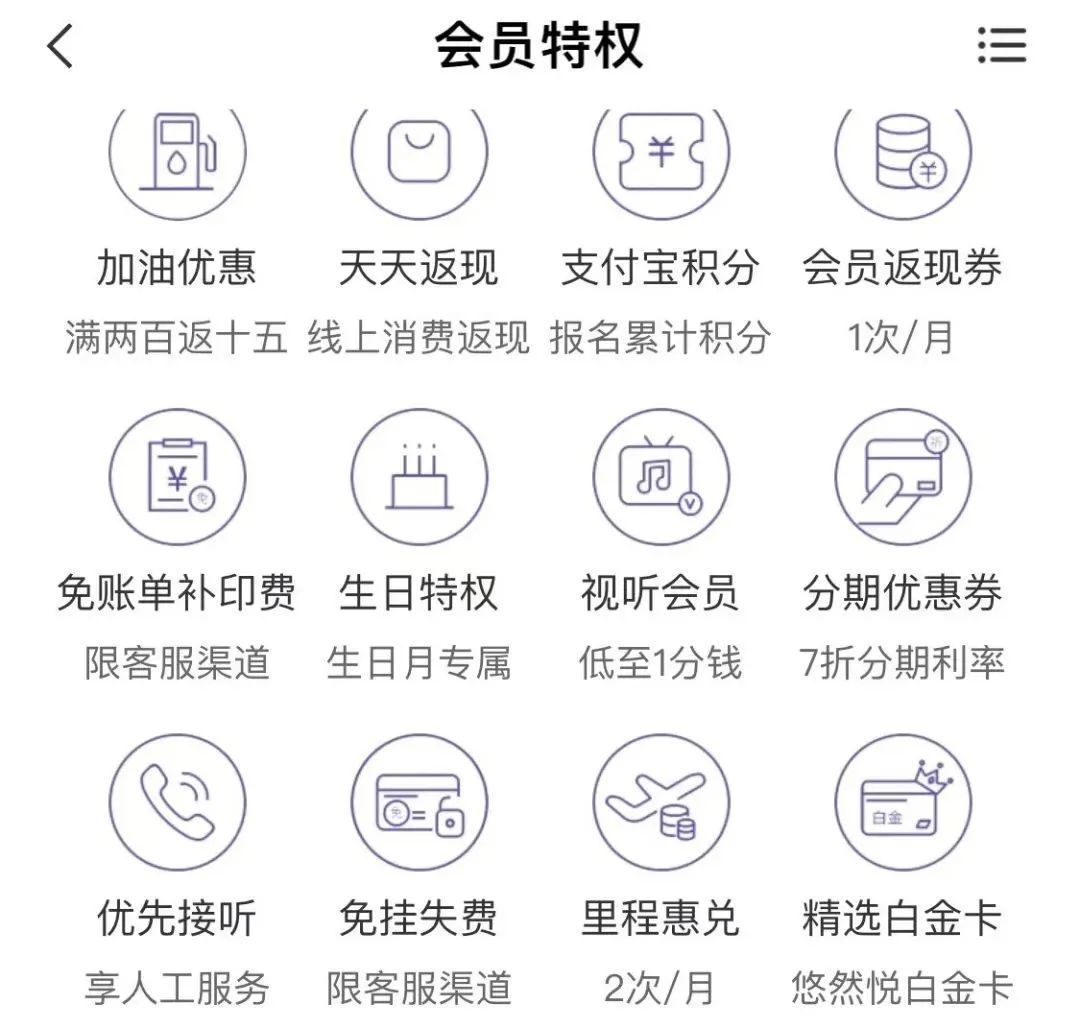 农行会员日，各种福利一览