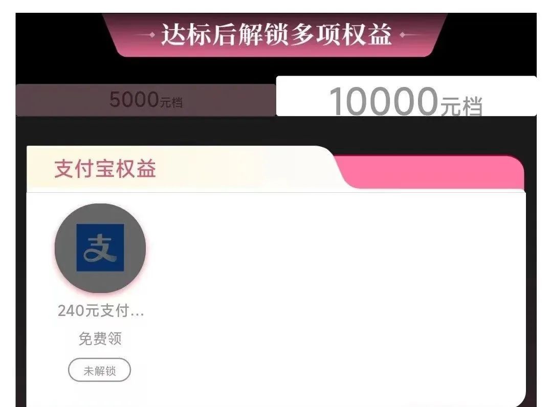 光大 月刷月开心达标最高领240元支付宝红包