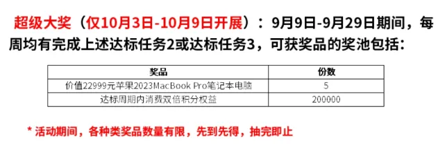 交行周周刷，达标抽Macbook