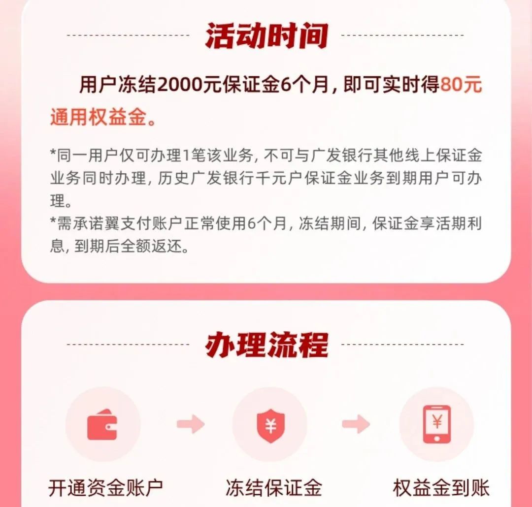 翼支付80元红包