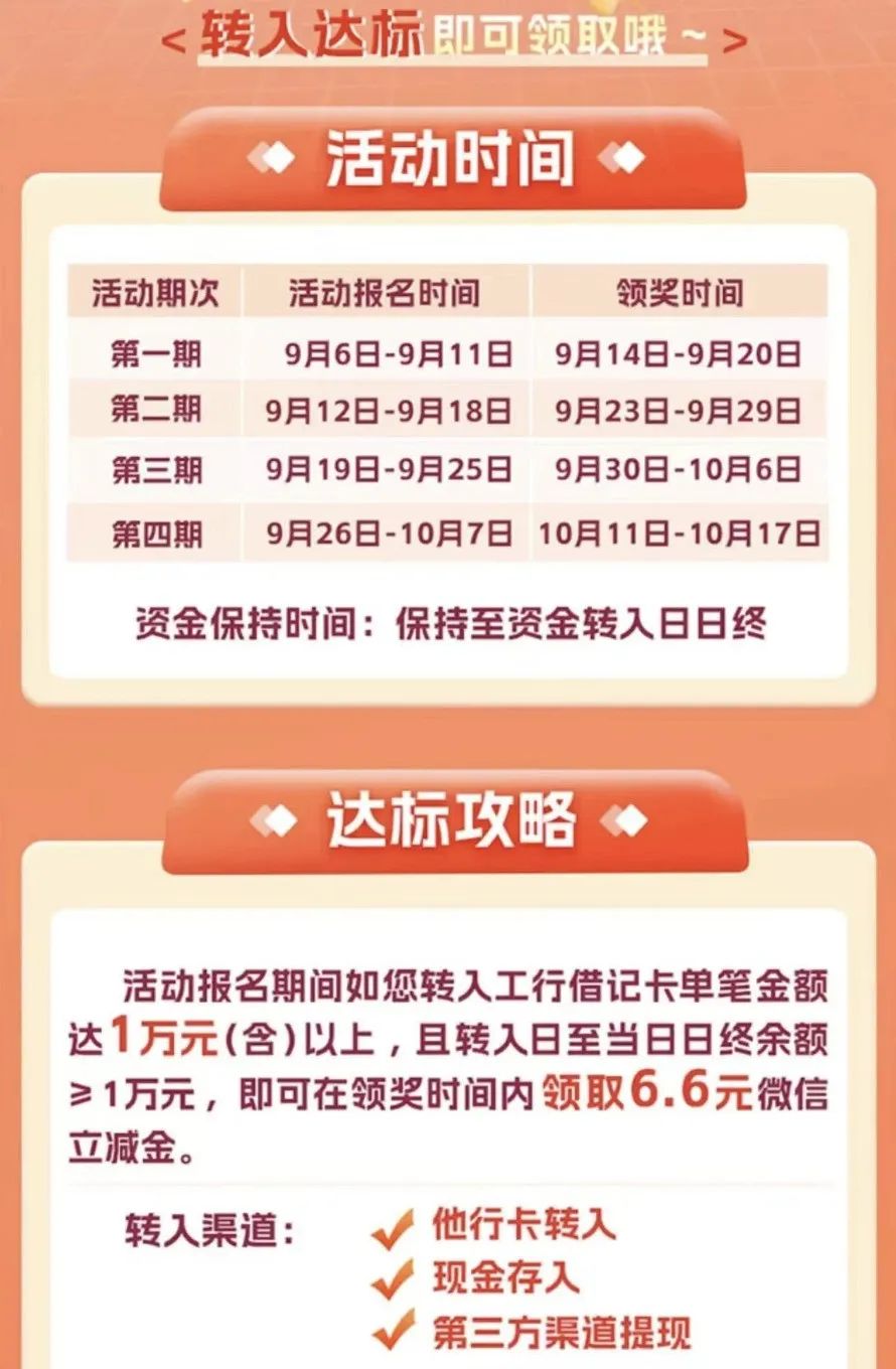工行6.6元微信立减金（第三期）