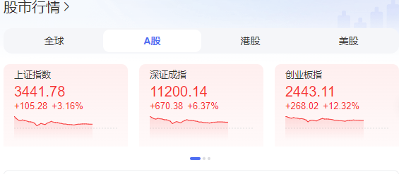 股票开户必读，粉丝开户福利来了