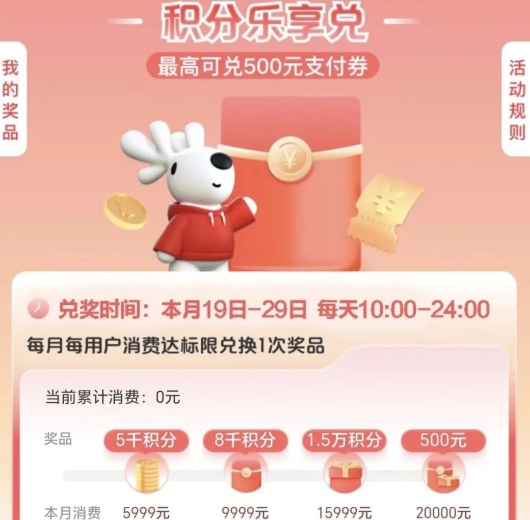 中信500元支付券/9元观影