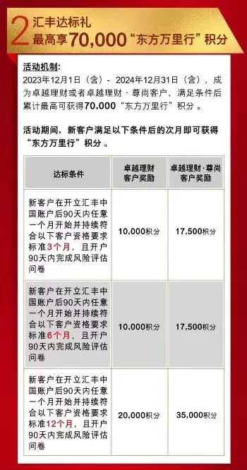 汇丰6700元的羊毛，有能力的上！
