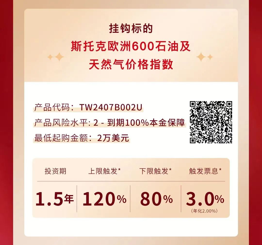 汇丰6700元的羊毛，有能力的上！