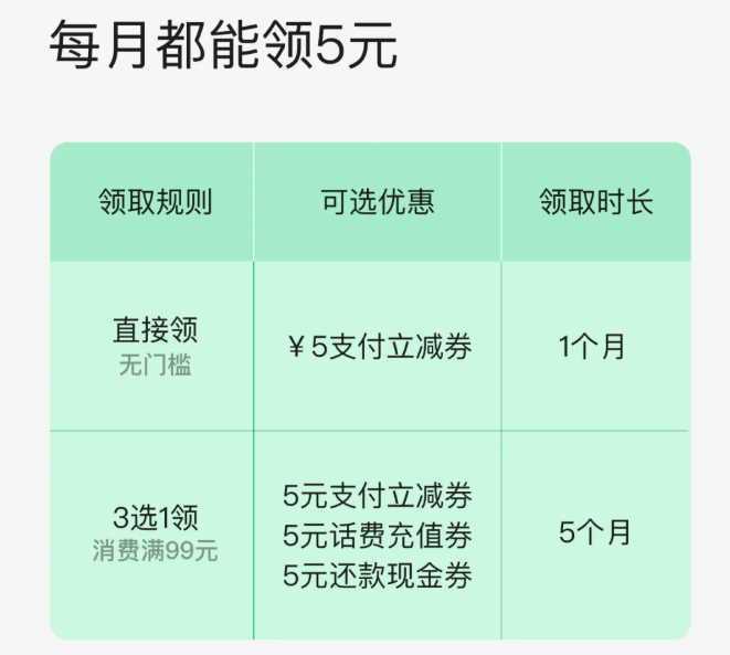 浦发信用卡5元微信支付立减券