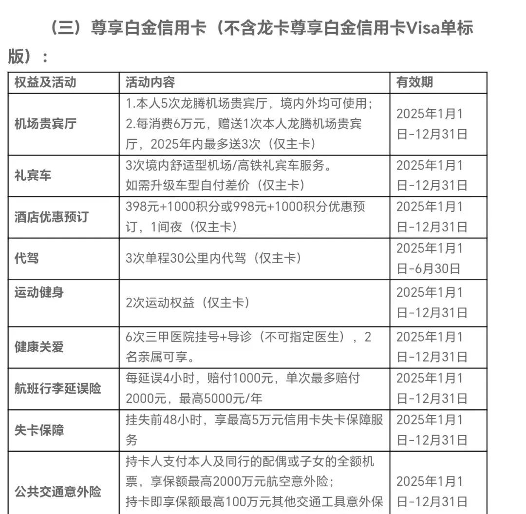 建行高端卡凉凉！权益缩水！