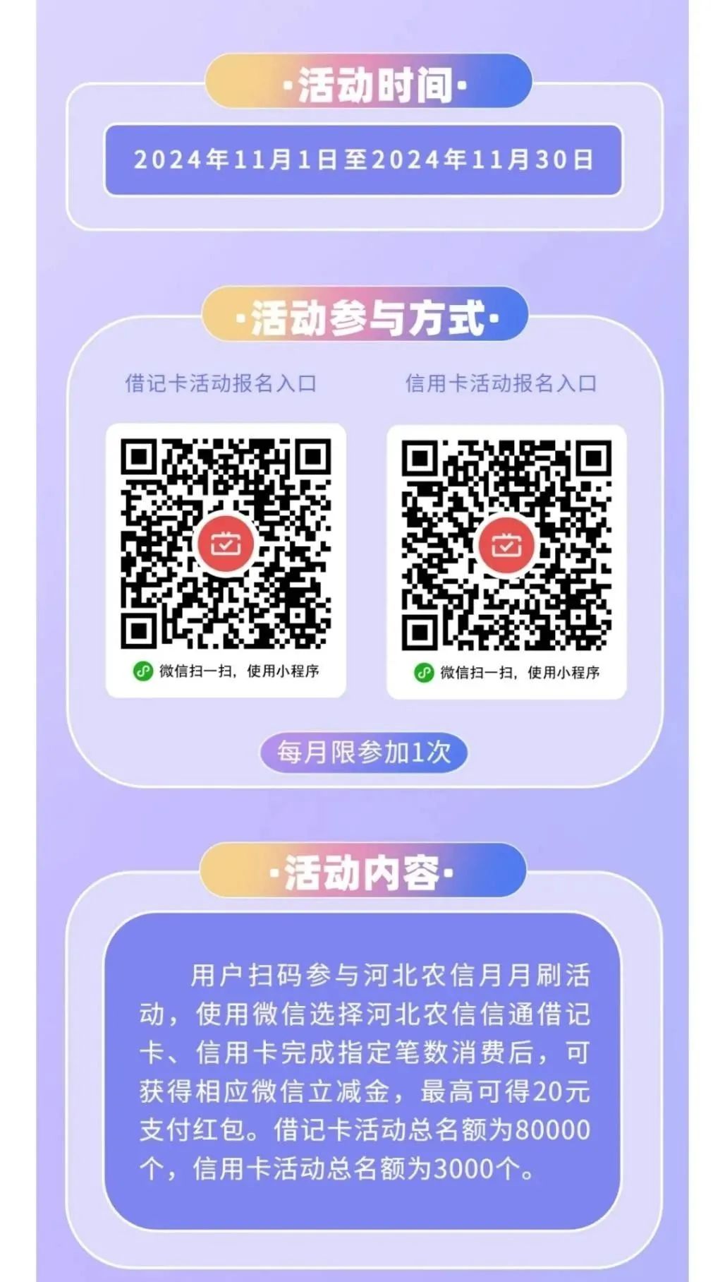 河北农信月月刷最高20元微信立减金