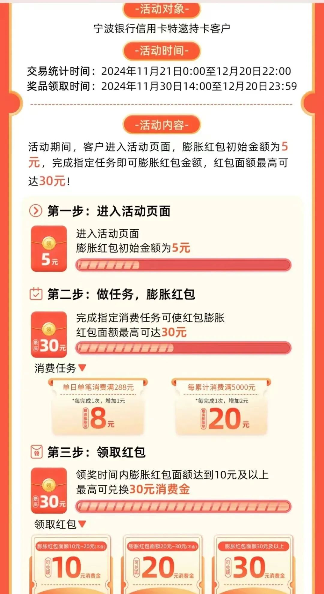 宁波银行多个消费金获得