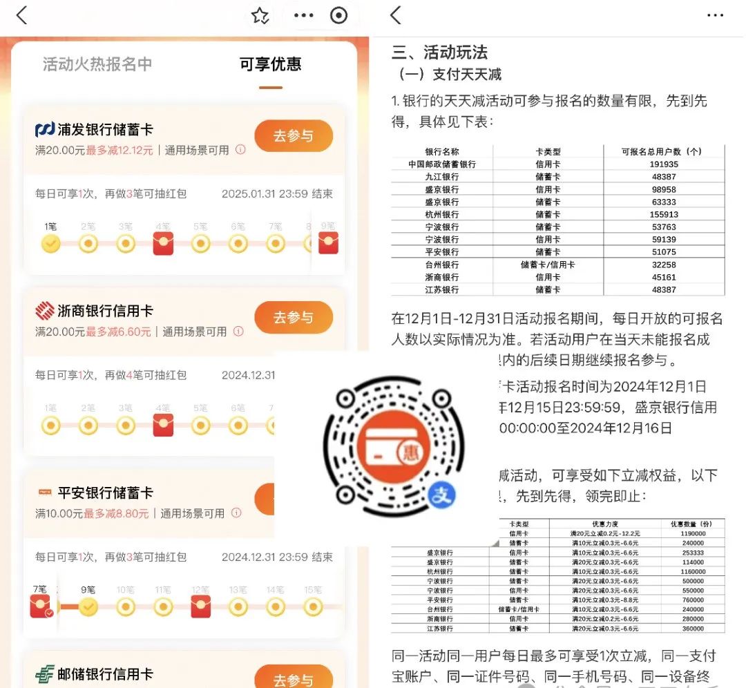 必撸：12家银行支付宝天天减