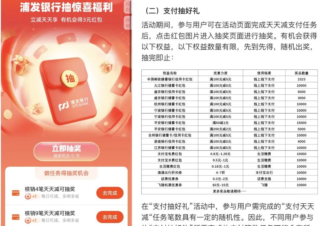 必撸：12家银行支付宝天天减