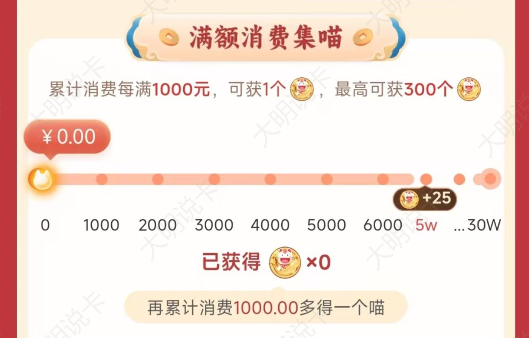 招行“十元风暴”活动攻略