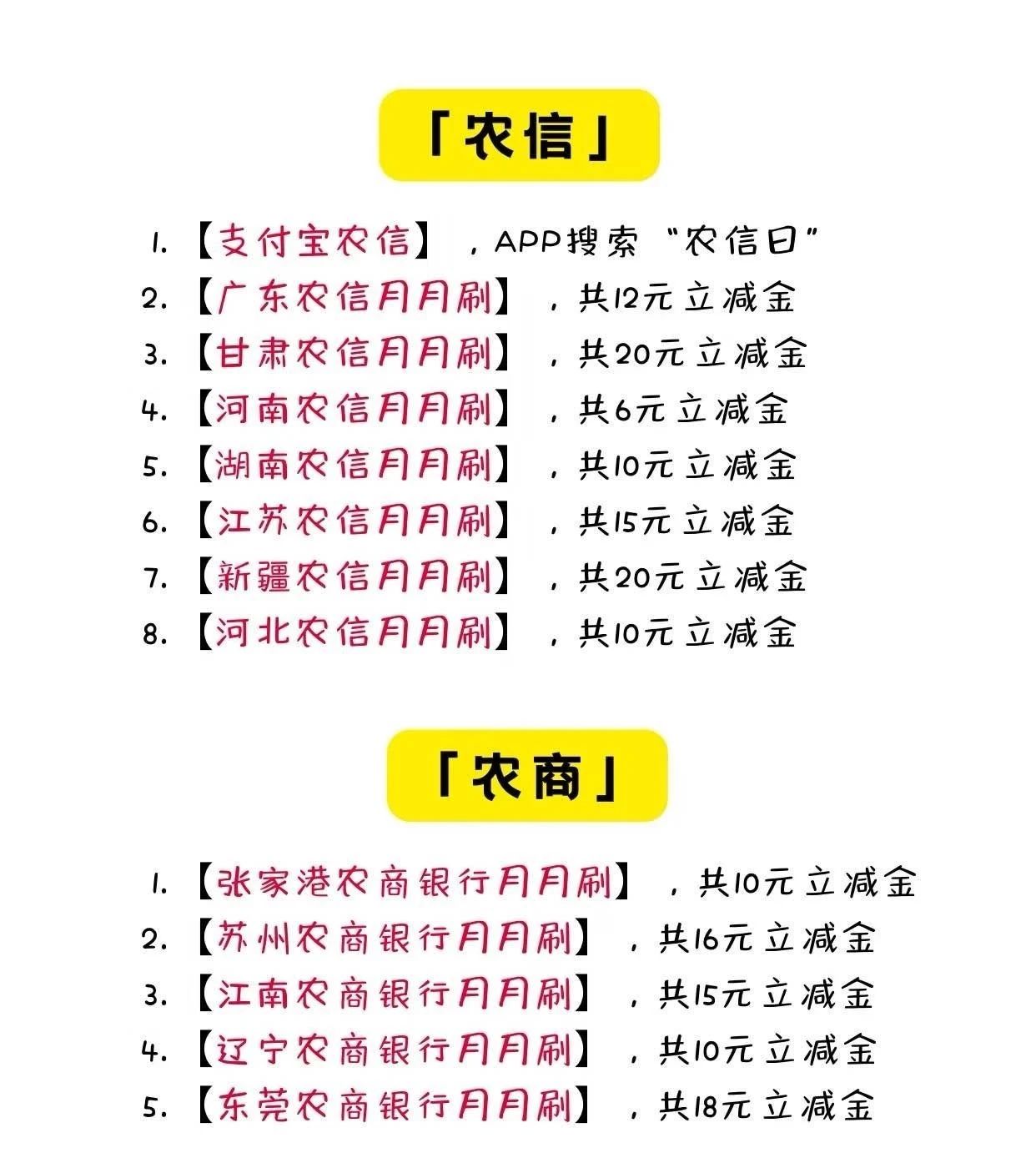 各个银行月月刷活动汇总（没有码）