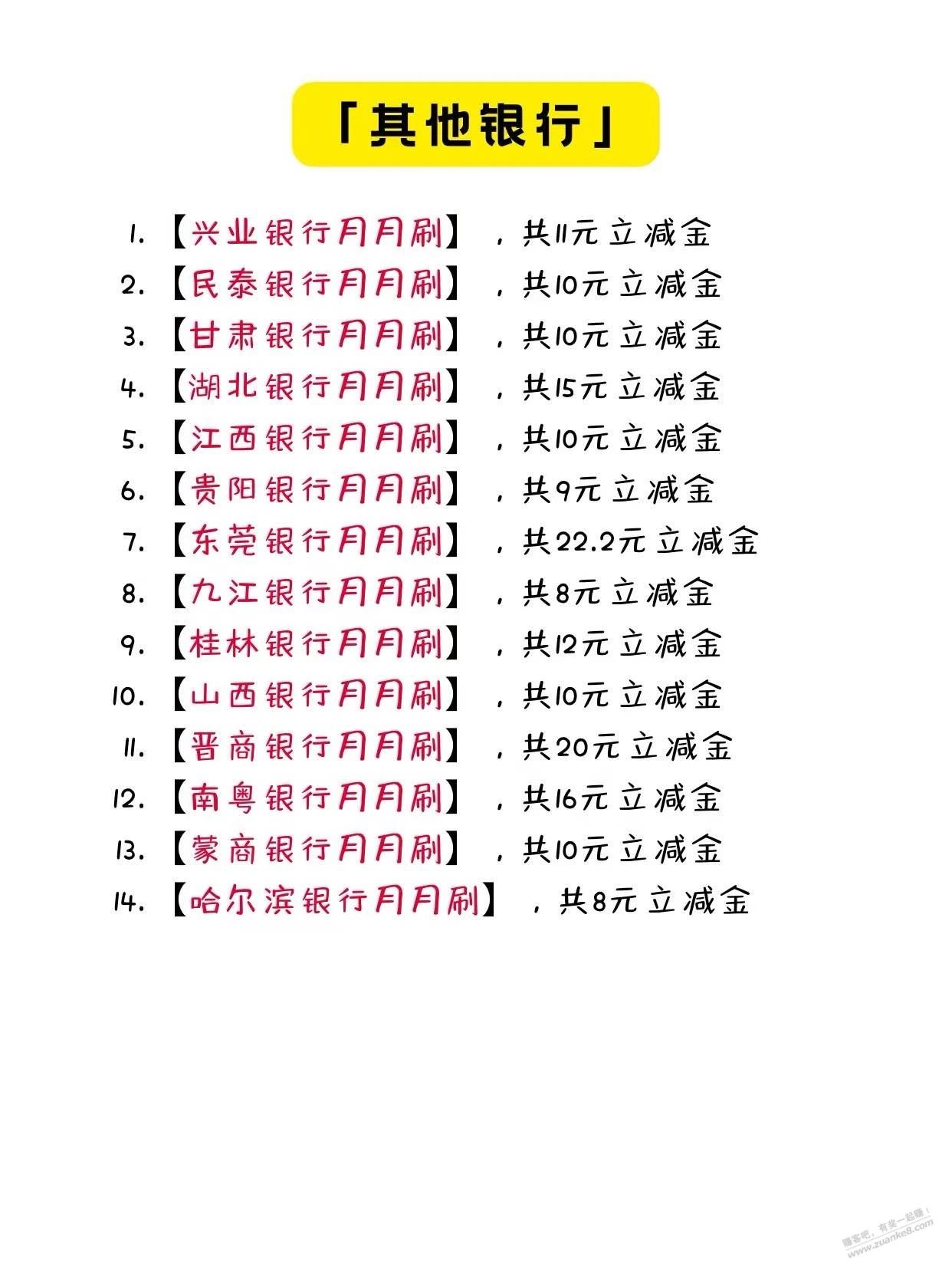 各个银行月月刷活动汇总（没有码）