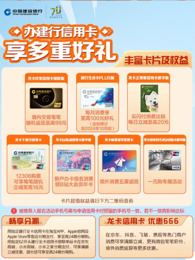 建行1000+大毛！