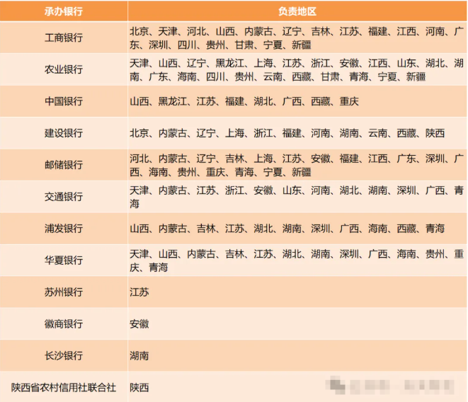 蛇年纪念币今天晚上开始预约，附预约入口