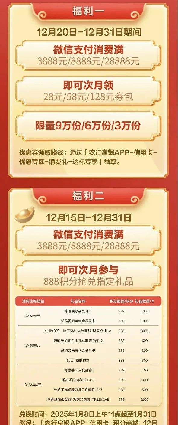 农行：消费达标领最高128元券包