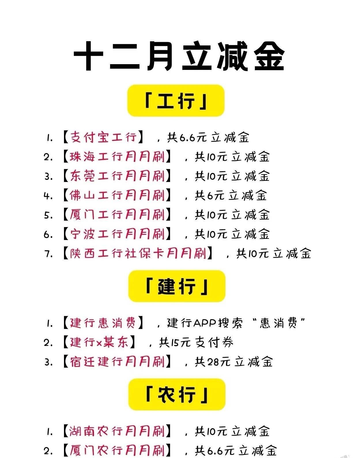 各个银行月月刷活动汇总（没有码）